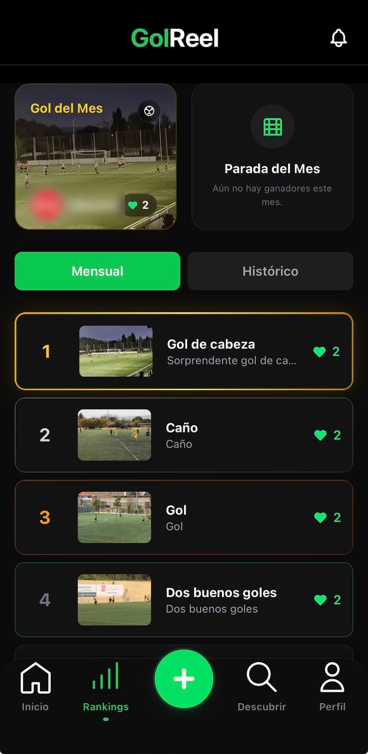 Screenshot of the GolReel Rankings screen showing Goal of the Month